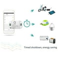 thumbnail image 2 of Smart WiFi Remote Control Switch for Home Automation and Timer Functionality, 2 of 8