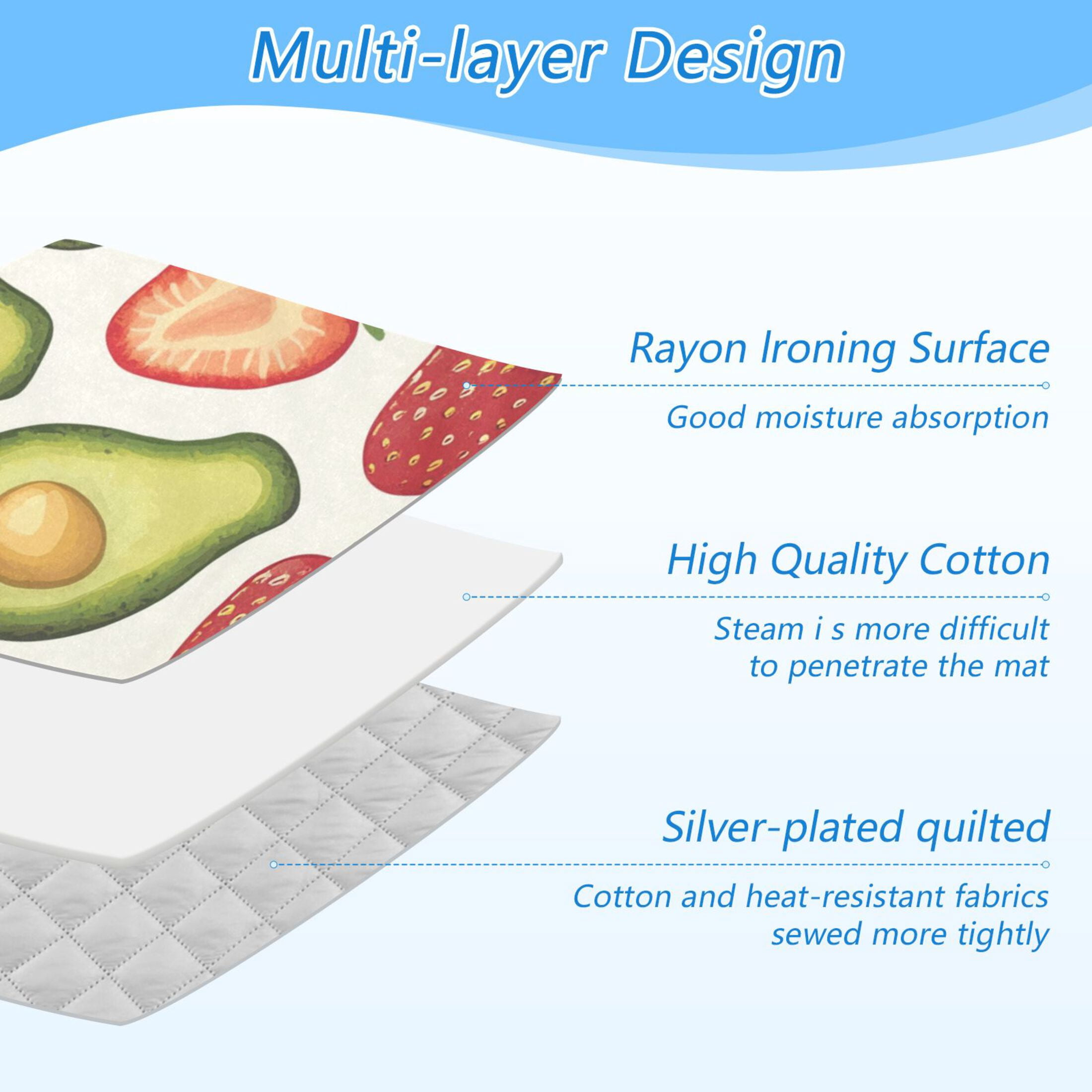 Avocados Strawberries Hand Drawn Ironing Mat Blanket Portable Travel Ironing Pad Heat Resistant Pad 47.2" x 27.6”