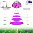 thumbnail image 4 of Led Grow Light Bulbs - Full Spectrum E27 100w Professional Grow Lamp For Seedling Blooming, 4 of 5