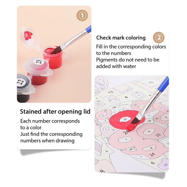 Kit De Peinture À L'Huile Sur Toile Avec Pinceaux Et Pigments Kit De Peinture À L'Huile Sur Toile Avec Pinceaux Et Pigments