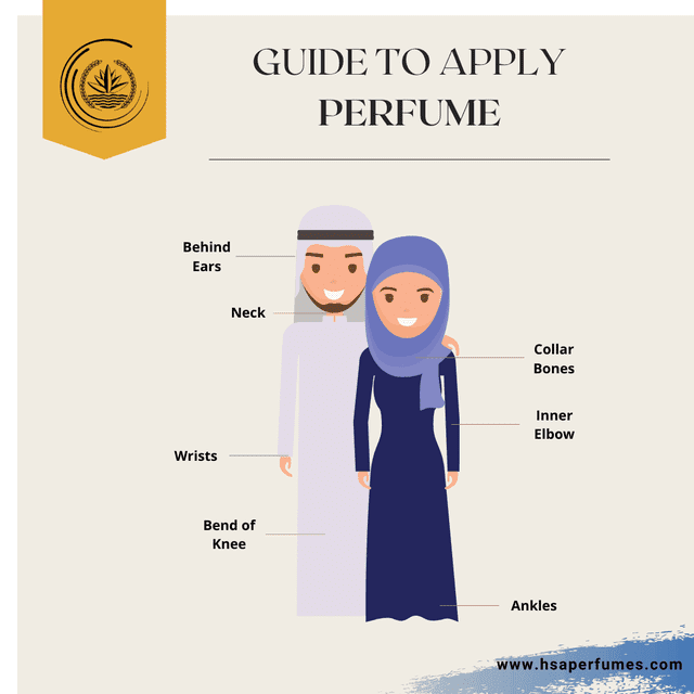 Bint Al Arab / بنت العرب Parfum Arabe Unisexe 100 ml YELLOW