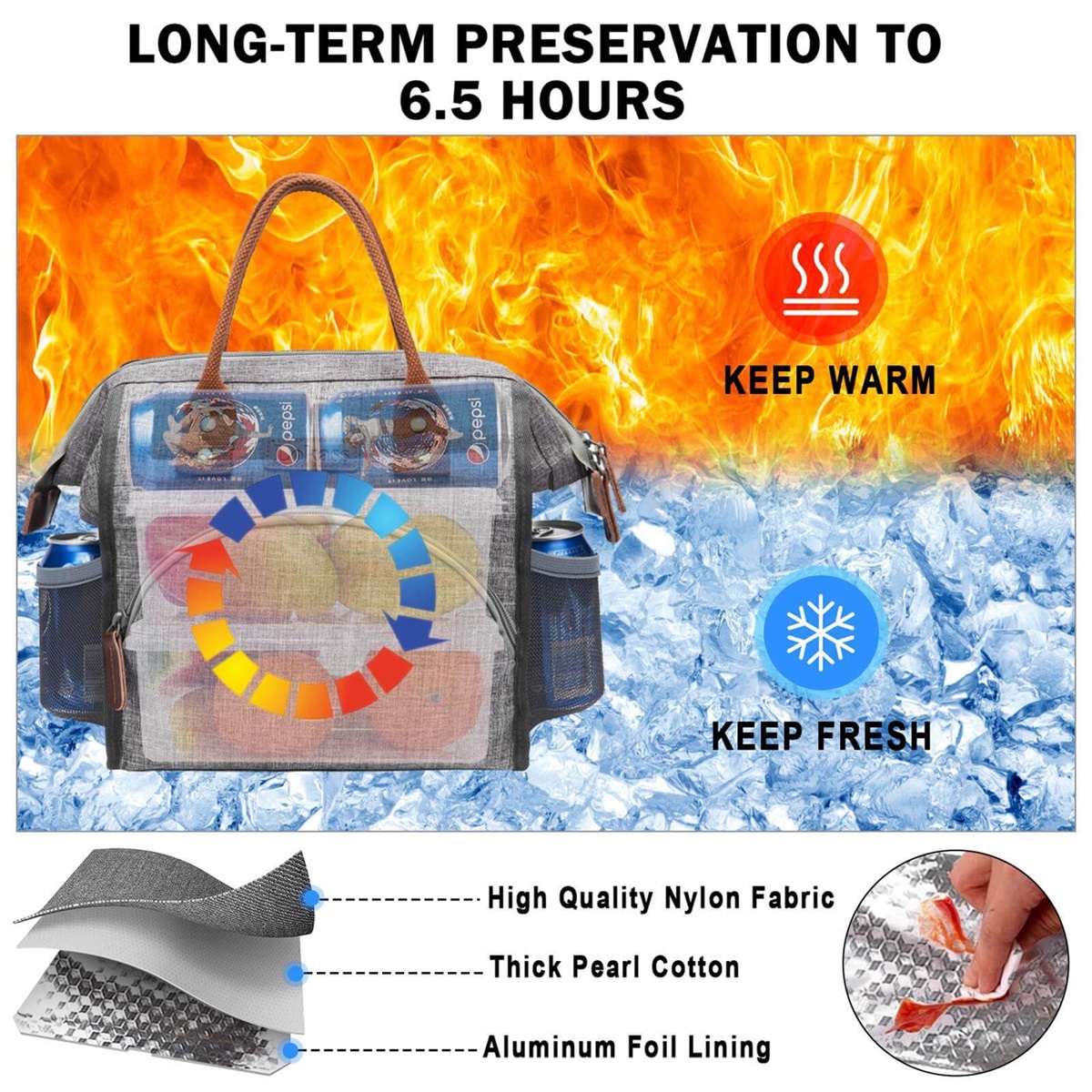 inspirational Personalized Lunch Box for Women Initial Reusable Insulated Lunch Bag, Wide-Open Adult Lunchbox Cooler Lunchbag Snack Organizer Initial Leakproof Lunch Tote Bag for Picnic Work Outdoors