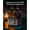 thumbnail image 4 of OUKITEL P2001 Plus Portable Power Station, 2048Wh LiFePO4 Battery, 2400W AC Output, UPS Function, Recharge by AC/Car/Solar, for Home Backup, Camping, RV Travel & Emergency, 4 of 11
