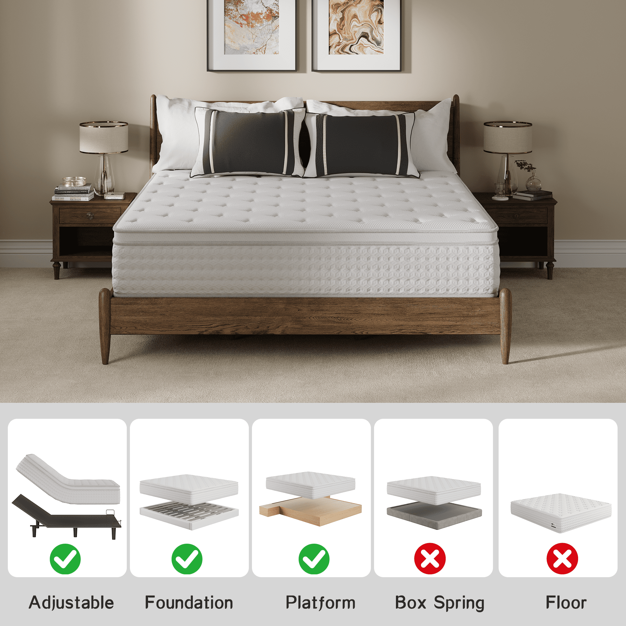White 12 inch Queen Size Hybrid Mattress in a Box, Memory Foam & Individually Wrapped Coil, Support, Breathable, Pressure relief- 120 Night Trial