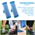 thumbnail image 3 of 1 Pair Ankle Compression Sleeve Socks Foot Ankle Brace for Men Women Achilles Tendon Blue Gray Size S/M, 3 of 7