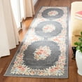 thumbnail image 2 of SAFAVIEH Journey Cionadogh Oriental Machine Washable Runner Rug, Grey/Pink, 2'2" x 9', 2 of 7