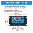 thumbnail image 4 of 300W Solar Panel Dual USB Protable Outdoor Waterproof Solar Cells Solar Power Battery Charger for Phone RV Car Camping ,Easy to Install, 4 of 7