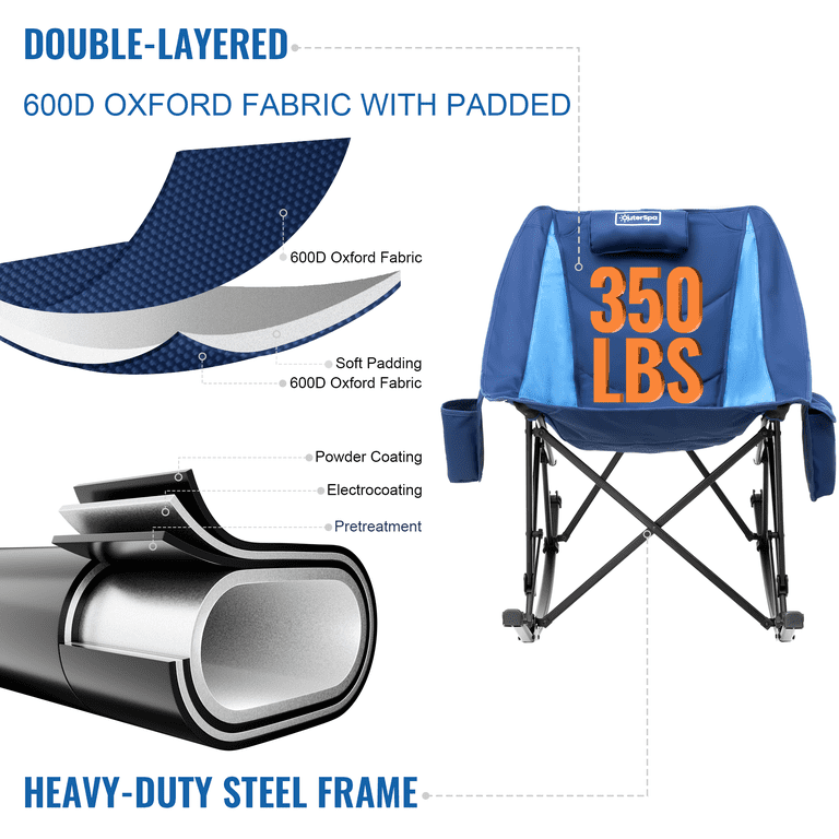 Lightweight Camping Chair Uquip Justy XL Boulder Camping Chair ...