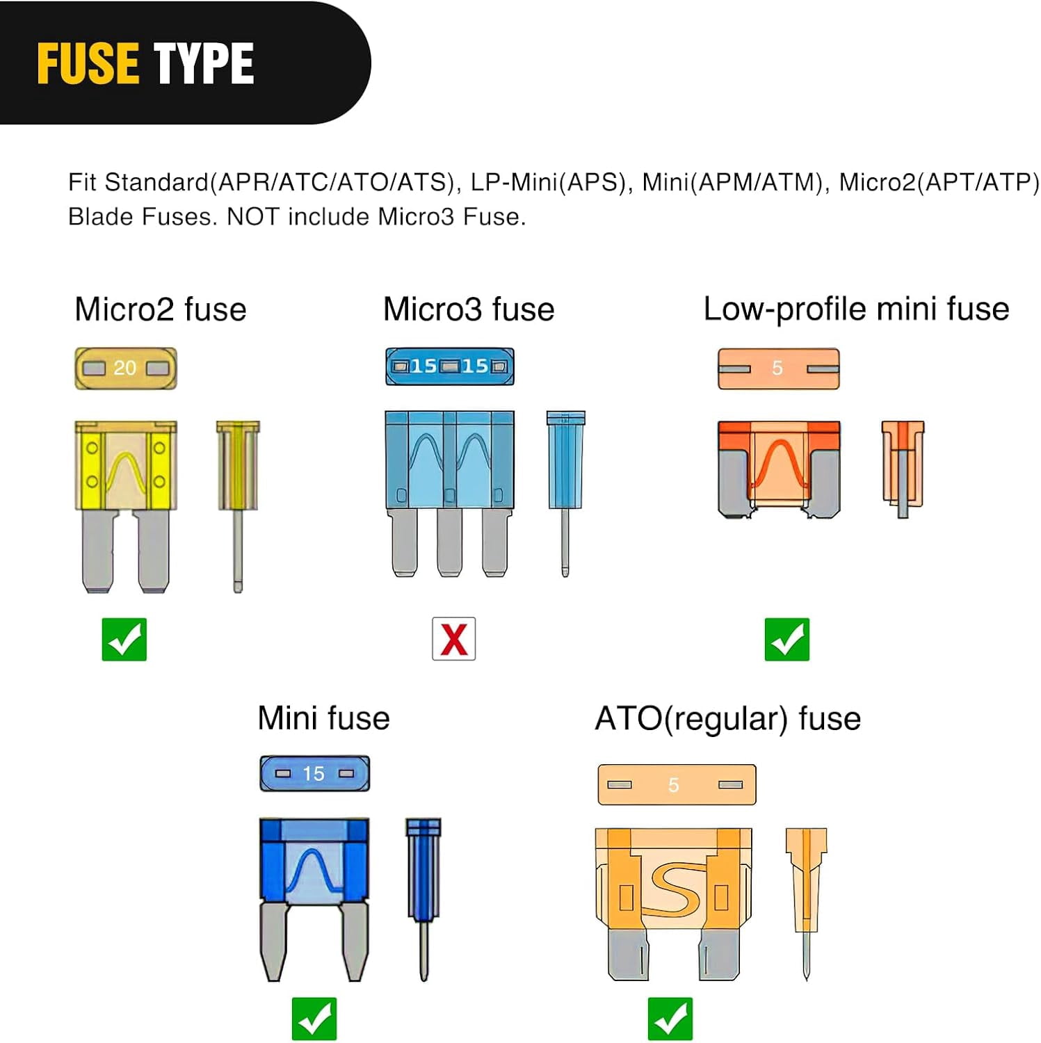 Nilight 24Pcs 12V Automotive Fuse Holder Standard Mini Micro2 and Low Profile 4 Types ATO ATC ATM APM Fuse Holder for Cars Trucks Ships