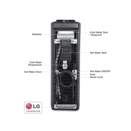 Brio Top Loading Water Cooler Dispenser - Hot & Cold Water, Dispensing Temperature 39-195 Degrees