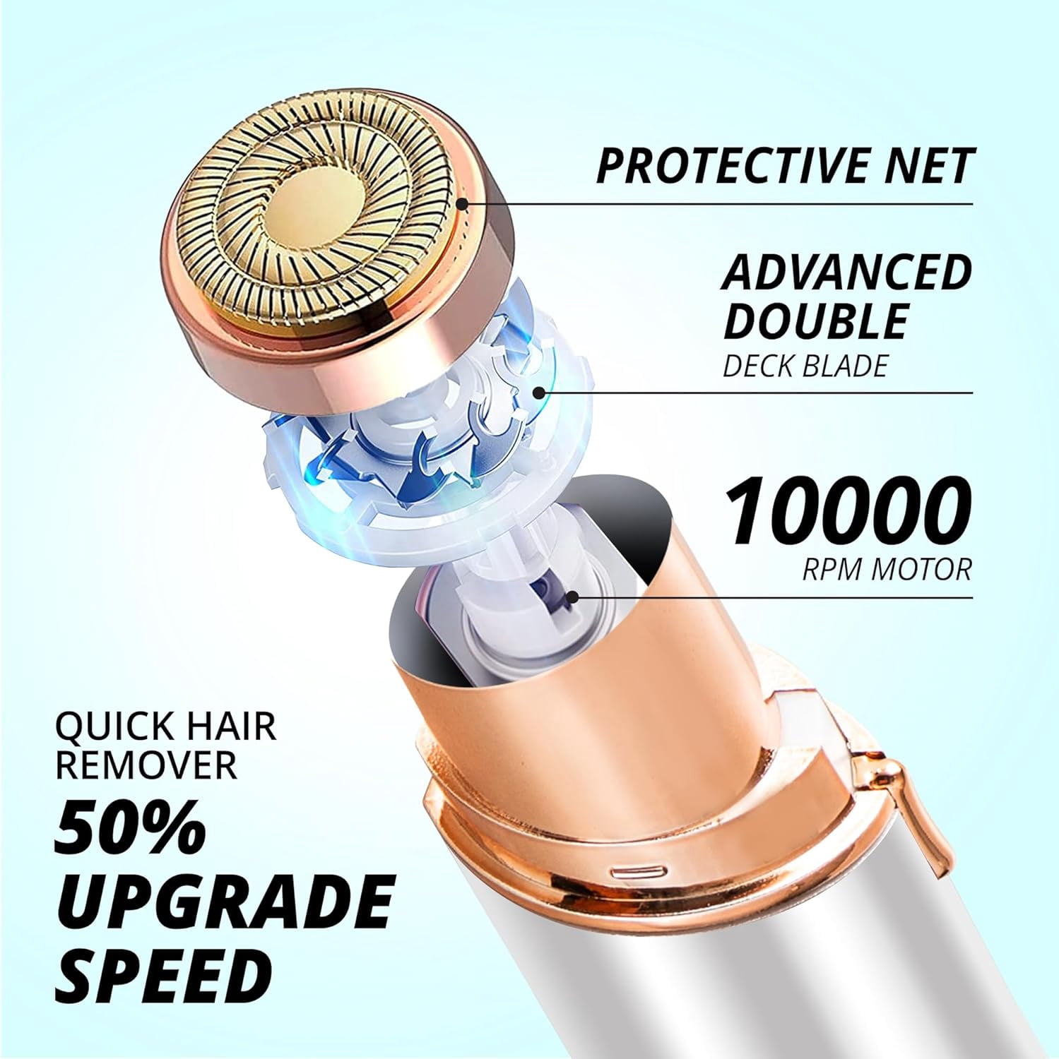 Facial Hair Removal for Women: Electric Hair Removal Device - Rechargeable Painless Face Razor for Chin Upper Lip Peach Fuzz with Light Gifts for Women(White)