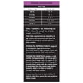 thumbnail image 4 of Pure Balance Pro+ Small Breed Chicken and Pea Recipe Dry Dog Food, 8 lb, 4 of 9
