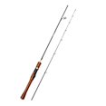 thumbnail image 6 of Portable Carbon Fishing Pole, 1.5m-1.98m Telescopic Fishing Rod Lightweight Travel UL Spinning Casting Rods Lightweight Carbon Fishing Pole For Freshwater Seawater, 6 of 9