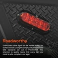 thumbnail image 2 of 4pc 6" Red Surface Mount Oval LED RV Trailer Tail Lights Turn Parking Waterproof, 2 of 8