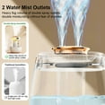thumbnail image 4 of Air Humidifier Professional Large Capacity Double Spray Port Cool Mist Maker for Home Room Office Mute Desktop Air Humidifier, 4 of 8