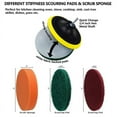 thumbnail image 3 of Kit de Taladro de Cepillo EléCtrico para Alfombras Limpiador Multiusos Herramientas de Limpieza de NeumáTicos para AutomóViles Cepillos de Fregador de BañO con Extensor B, 3 of 5