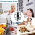 thumbnail image 6 of 20 Stage Shower Filter, Powerful Shower Head Water Filter for Hard Water, Showerhead Filters to Remove Chlorine Toxic Chemical, 6 of 7