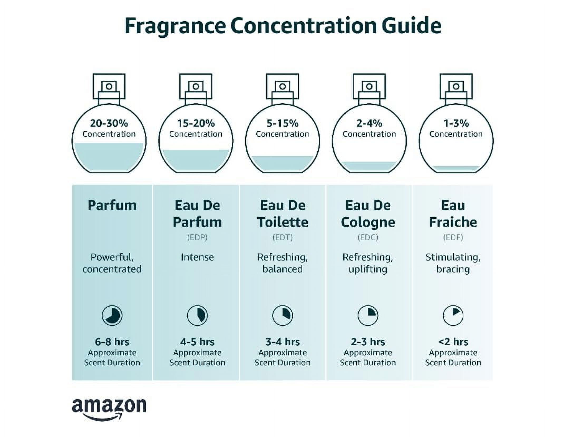 Maison Alhambra Salvo Intense Eau De Parfum Spray, 3.4 Ouncess 100ml (Men)