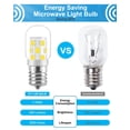 thumbnail image 3 of Bombillas LED Serbion para microondas, 3 W, 400 lm, 2700 K, E17, paquete de 2, 3 of 8