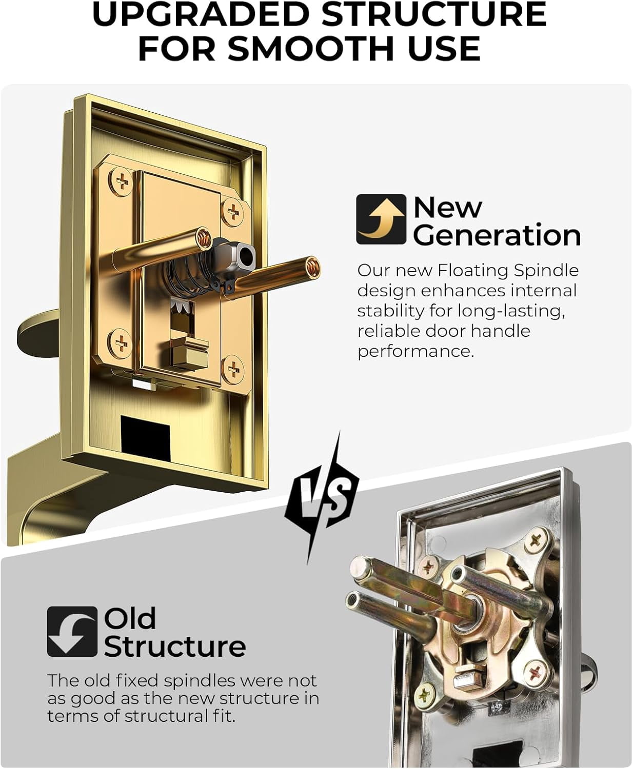 Klamerit Front Door Handle No Lock, Gold Front Door Lock Set with Modern Knob, Adjustable Exterior Entry Handleset, Lower Half Grip