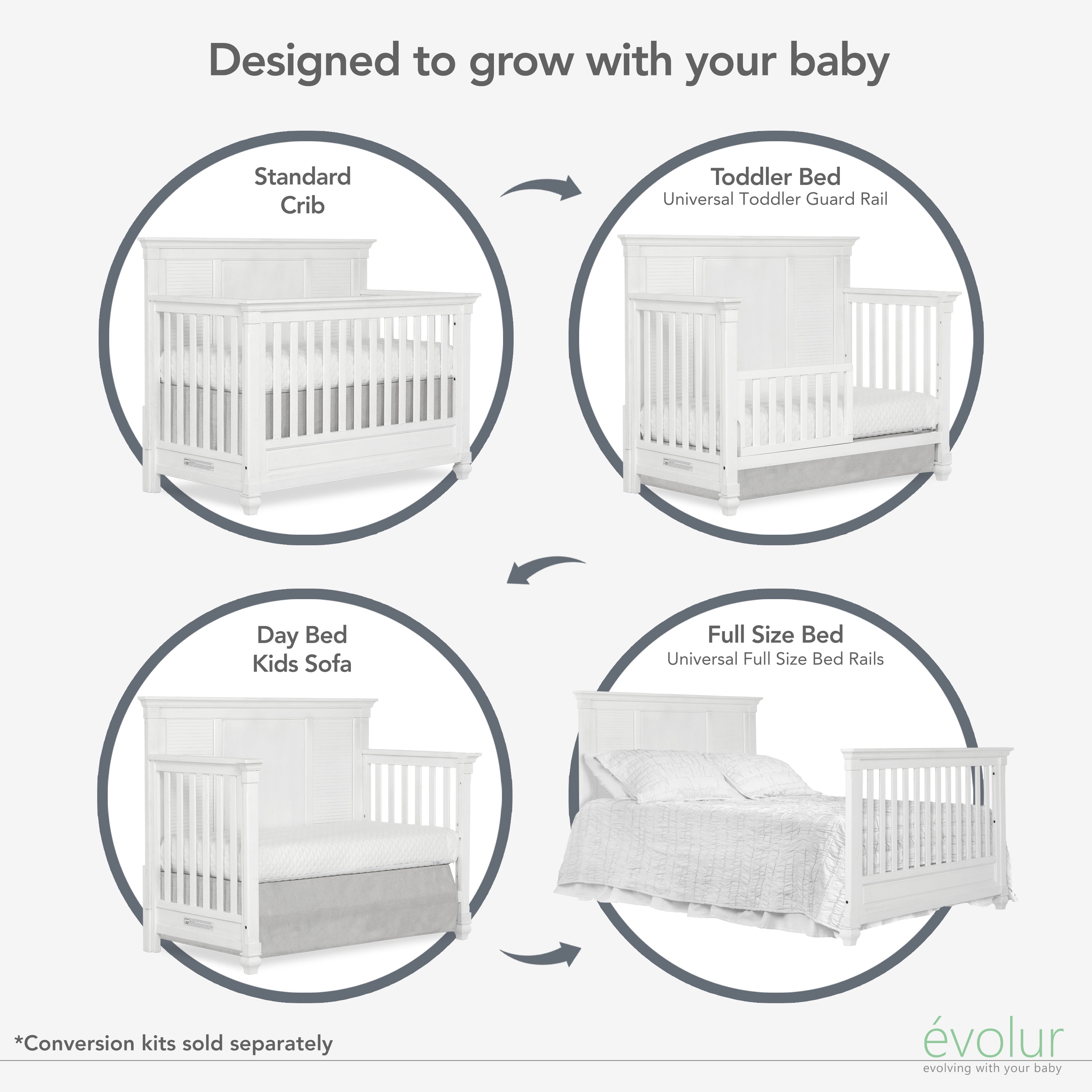 Evolur Signature Cape May 5-in-1 Full Panel Convertible Crib, White