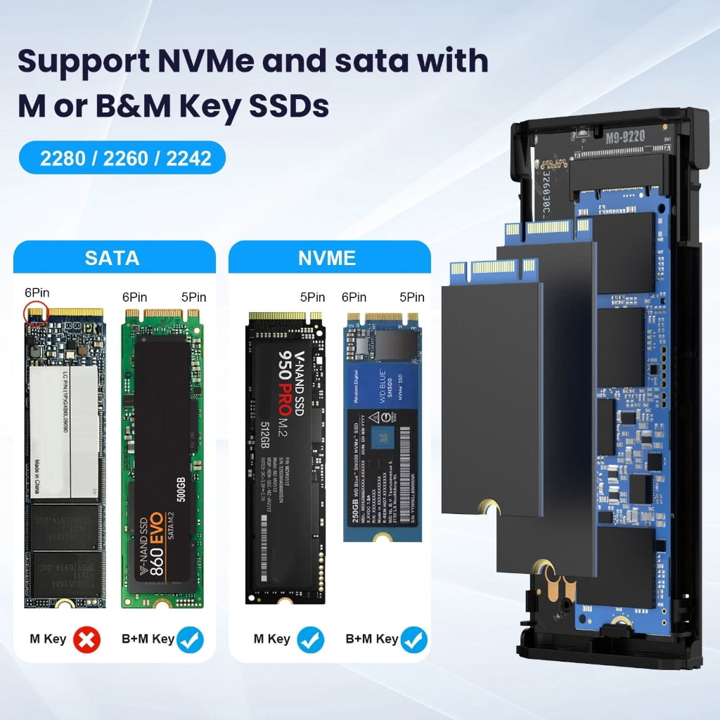 Milue External M.2 NVMe SSD Shell USB 3.1 Type C 20Gbps Large 8TB Storage