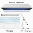 Keyboard Case for iPad Air 11 inch 2024 (M2),iPad Air 5th/4th Gen and