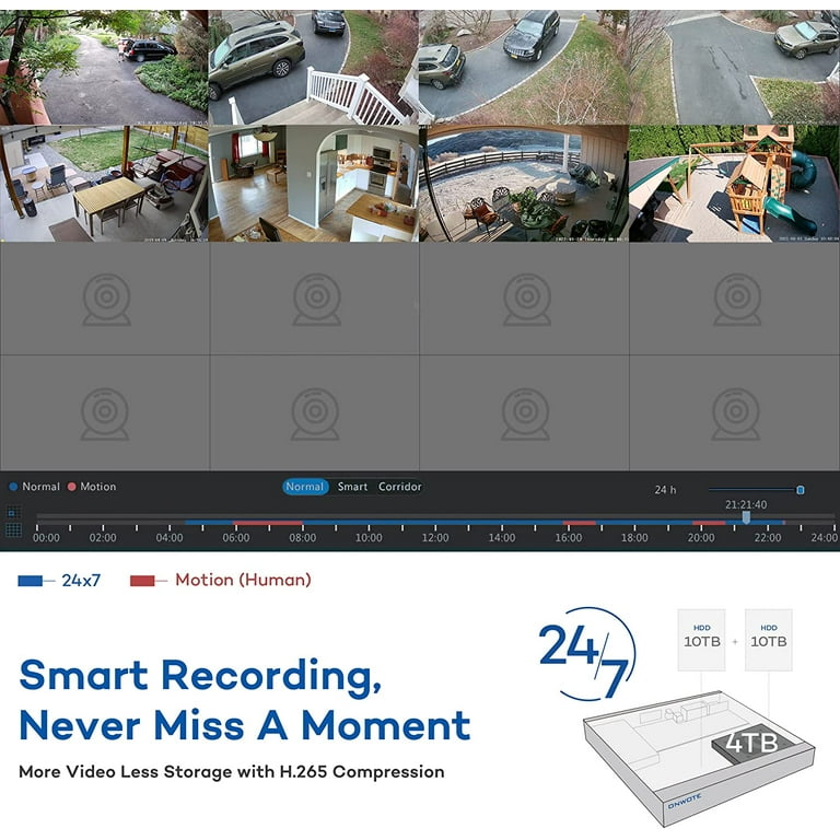 16 Channel 4K PoE IP Camera System 16 Channel 4K NVR And 12 5MP PoE Bullet Security Cameras With 4TB HDD (KIT1612B5