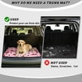 thumbnail image 4 of HUISEFOR Pink Strawberry Car Trunk Mat for Women, 29" x 39" All Weather Trunk Protection Cargo Liner Non-Slip Easy To Clean Universal Fit for Most Cars, 4 of 7