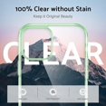 thumbnail image 3 of Crystal Clear Designed for iPhone 12 Pro Max Case, [Non-Yellowing] 15Ft Military Grade Protective Cover Soft Silicone Slim Phone Case for iPhone 12 Pro Max 6.7", Clear Green, 3 of 14