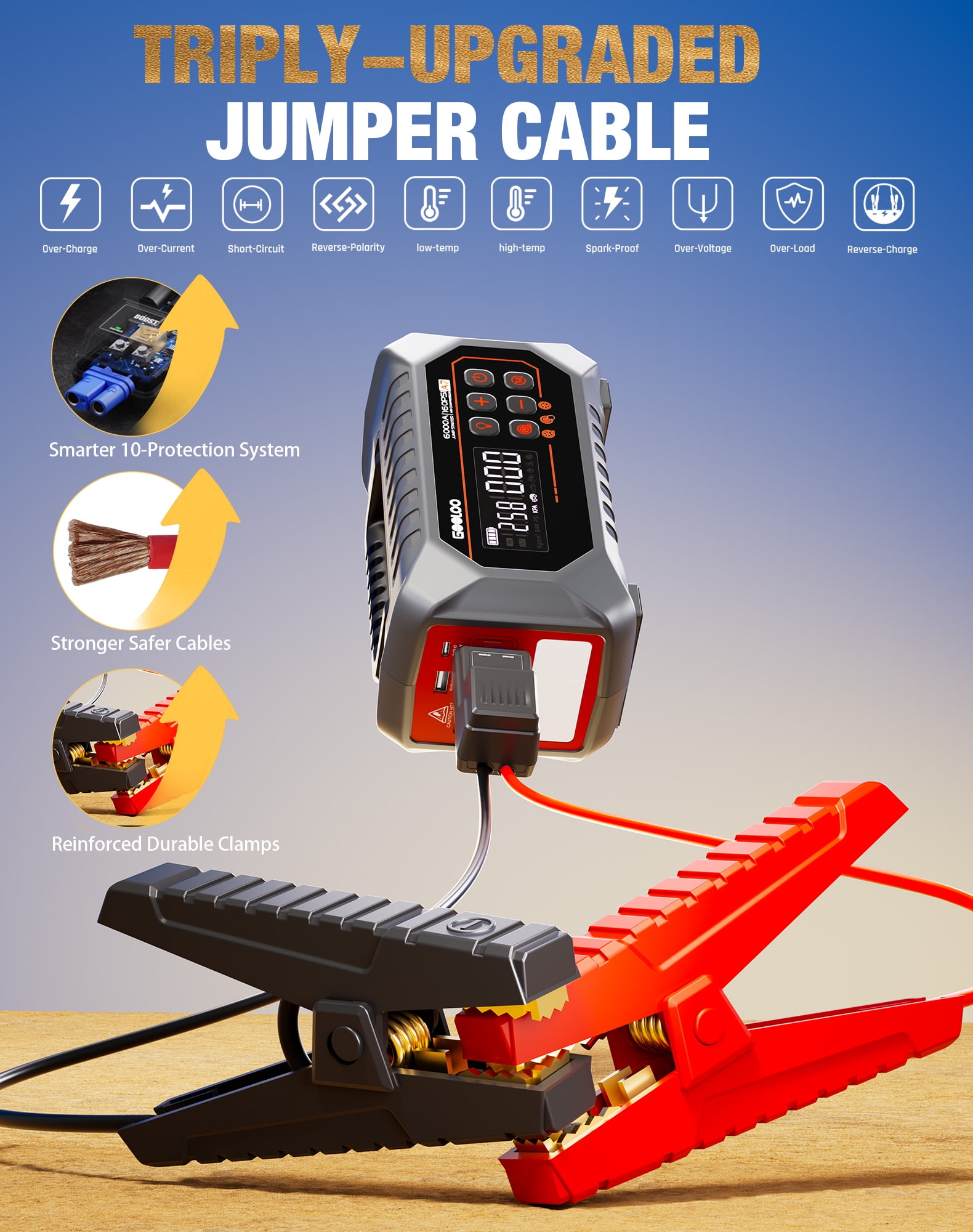 GOOLOO A7 Jump Starter with Air Compressor, 6000A 12-in-1 Jump Box for All Gas Engines & Up to 10L Diesel, 160 PSI Tire Inflator & Air Pump (Inflate/Deflate) with USB-C PD and LED Emergency Light