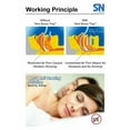 thumbnail image 3 of Sleep Aid Mouth Guard, 3 of 8