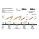 thumbnail image 2 of Linea De Vida Con Cuerda Trenzada Truper 10763 Truper CAB-5431-18-A, 2 of 2