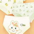 thumbnail image 5 of 4t Panties for Toddler Girls Toddler Potty Training Pants Cotton Training Underwear Size 1-5T,Waterproof Underwear for Kids 4 Pack,Mint Green, 5 of 5