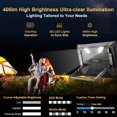 thumbnail image 5 of Blackview Active 12 PRO Tablet Proyector, Tablet Rugerizada Android 15, 48GB RAM + 1TB ROM, 30000mAh, Dual 5G, Pantalla de 11'', Cámaras 108MP + 50MP, Luz para Camping/WiFi 6E/BT 5.4/GPS, 5 of 5