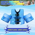 thumbnail image 2 of MoKo Kids Floaties Swim Vest, Swimming Water Wings for Puddle Pool Beach, Blue Whale, 2 of 6