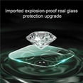 thumbnail image 2 of Maoww Ultra-thin Tempered Glass HD Anti-scratch Anti-fingerprint Camera Lens Protector for iphone 11/11 Pro/11 Pro Max, 2 of 7
