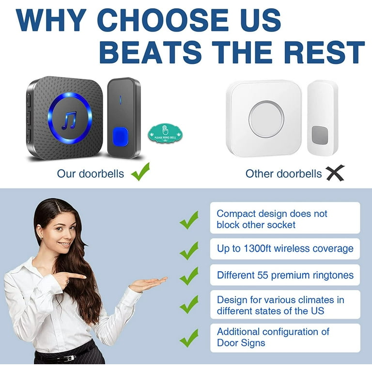 Doorbell,Wireless Doorbell Operating at 1,300ft Door Bell Kit with
