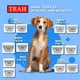 thumbnail image 3 of Cuchilla de aseo para mascotas TRAH 5FW compatible con cortaúñas para perros Andis, 3 of 6