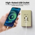 thumbnail image 3 of ELEGRP 30W 6.0 Amp 3-Port USB Wall Outlet, 20A Duplex Receptacle with Dual Type A & C Ports,UL Listed,w/Srewless Wall Plate, Matte Ivory 1PC, 3 of 8