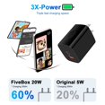 thumbnail image 4 of USB C Block,USB C Charger Block FiveBox 20W PD Android Type C Charger Block,iPhone Charger,QC3.0 Dual USB C Wall Charger Plug Power Adapter USB C Brick Fast Charging Block Type C Block,Dark Black, 4 of 7