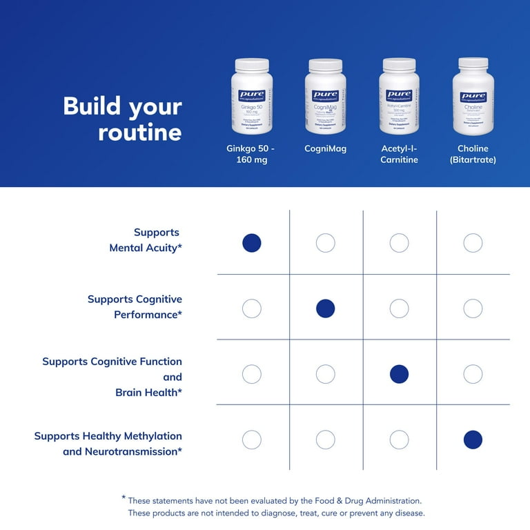 acetyl l carnitine vs n acetyl cysteine Acetyl L-Carnitine Alpha Lipoic Acid, 60 VegCaps