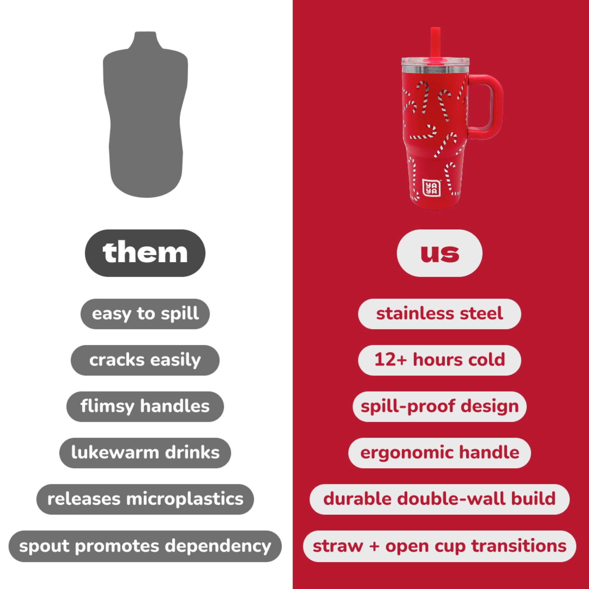 YAYA My First Travel Tumbler for Preschool & Kids 3+, Insulated Stainless Steel Tumbler with Reusable Silicone Straw & Spill-Proof Lid, Cup Holder Compatible, BPA-Free, 12oz, Candy Cane