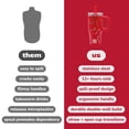 thumbnail image 7 of YAYA My First Travel Tumbler for Preschool & Kids 3+, Insulated Stainless Steel Tumbler with Reusable Silicone Straw & Spill-Proof Lid, Cup Holder Compatible, BPA-Free, 12oz, Candy Cane, 7 of 7