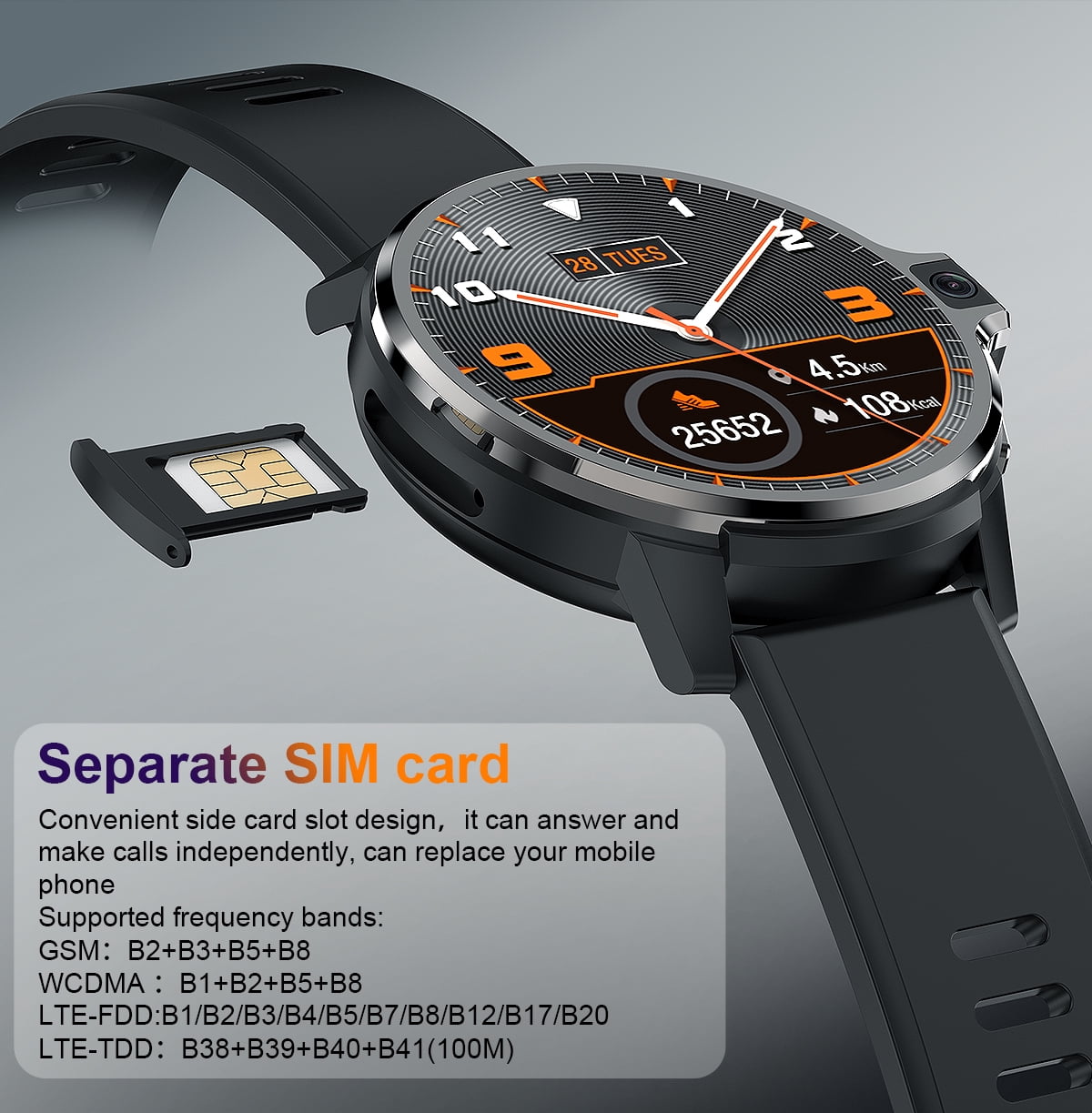 Rainbuvvy DM30 4G Smart Watch 1.6 Inch IPS Screen Dual System Dual 5.0MP Camera 4GB+64GB 1050mAh WIFI GPS Face ID for Android or iOS