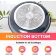 thumbnail image 6 of UltraClad Kitchen Induction Pots and Pans Set Nonstick Induction Cookware Sets -24pc for Cooking Kitchen Cookware Sets, Frying Pans, 6 of 9