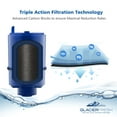 GLACIER FRESH Replacement for PUR Water Filter Faucet, Replacement for
