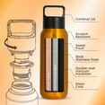 thumbnail image 4 of SINT Sports Water Bottle,Insulated,Leak Proof, Stainless Steel 20 Oz 600 ml, 4 of 8