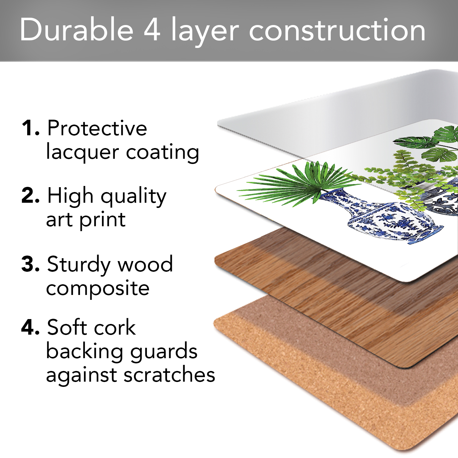Cala Home "Blue Delft Vases" Premium Decorative Hardboard Cork Back Tabletop Placemats 4 Pack