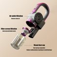 thumbnail image 6 of Oggfader Vacuum Cleaners for Home Cordless Wireless Handheld Vacuum Cleaner Multifunctional Household Bed Large Suction Car Vacuum Cleaner Purple, 6 of 9